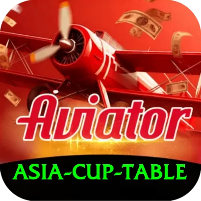 asia cup table Turbo Gaming App - 2