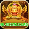 crictime scorecard Slots Prime v5.3.3