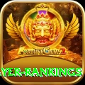 icc player rankings Official v1.0.3