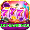 icc test rankings Royal Slots