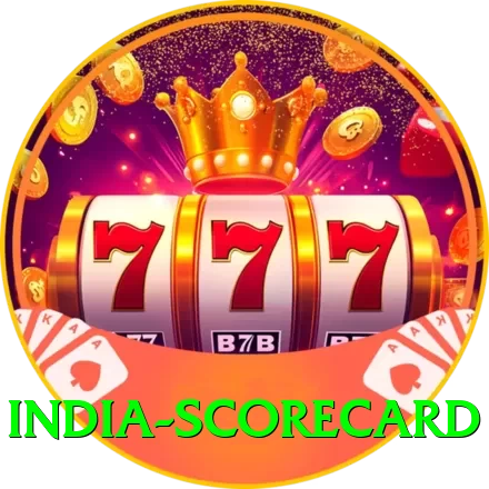 india scorecard Money Pro v5.7.4 - 2